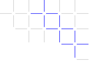 shape