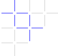 Shape
